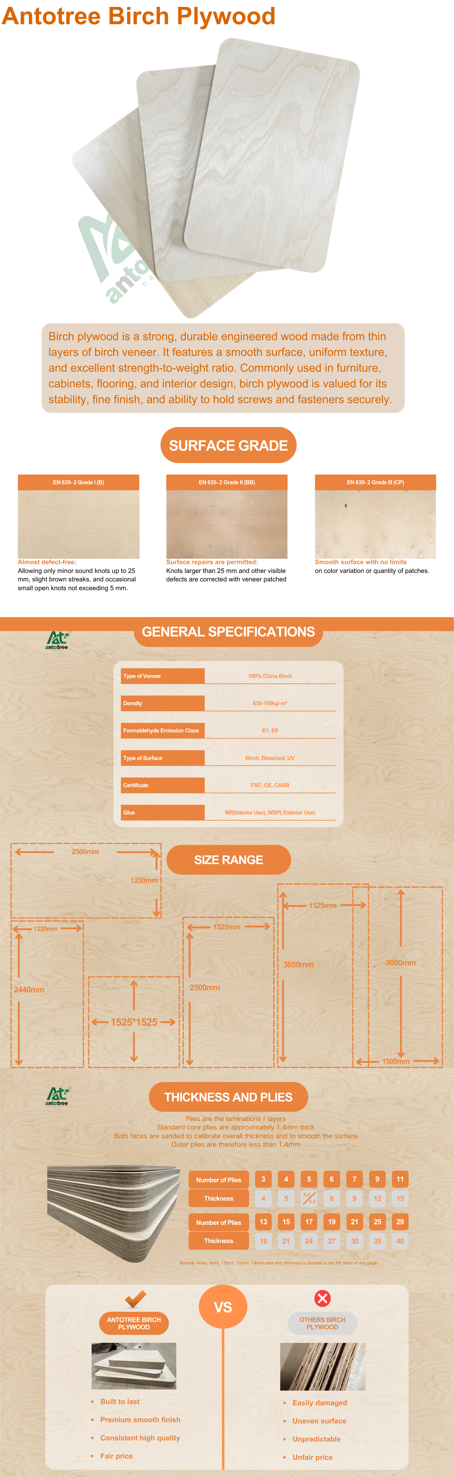 Plywood (2)
