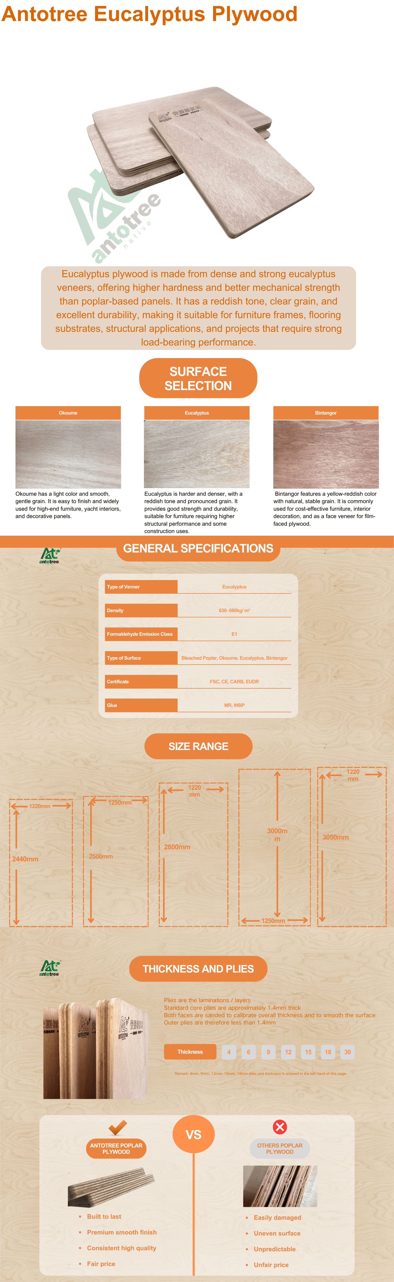 1.Eucalyptus Plywood详情页